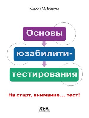 cover image of Основы юзабилити-тестирования
